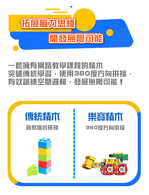 Lepao Toys 樂寶玩具 Lepao Toys 樂寶玩具