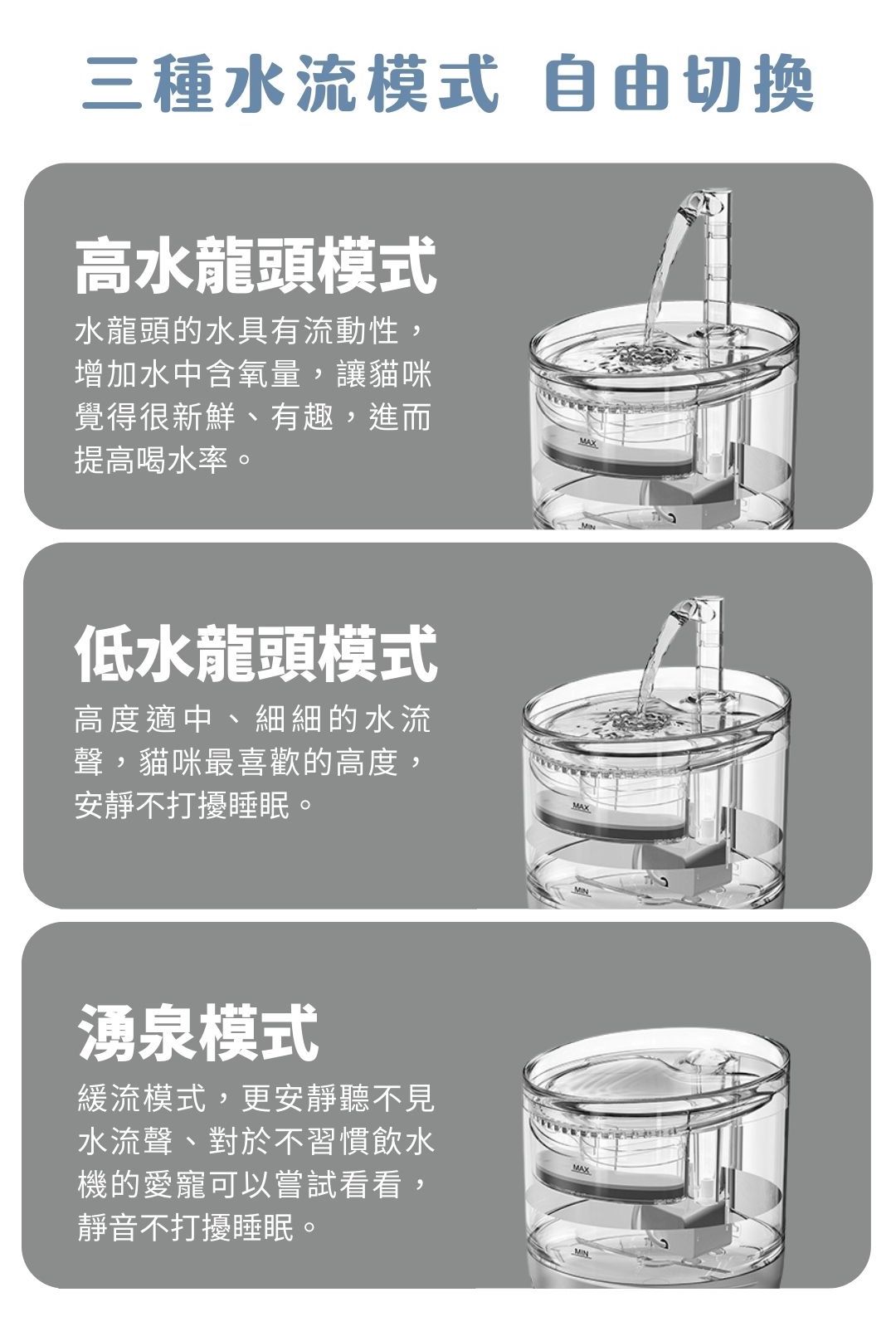 MAOMAO寵物飲水機