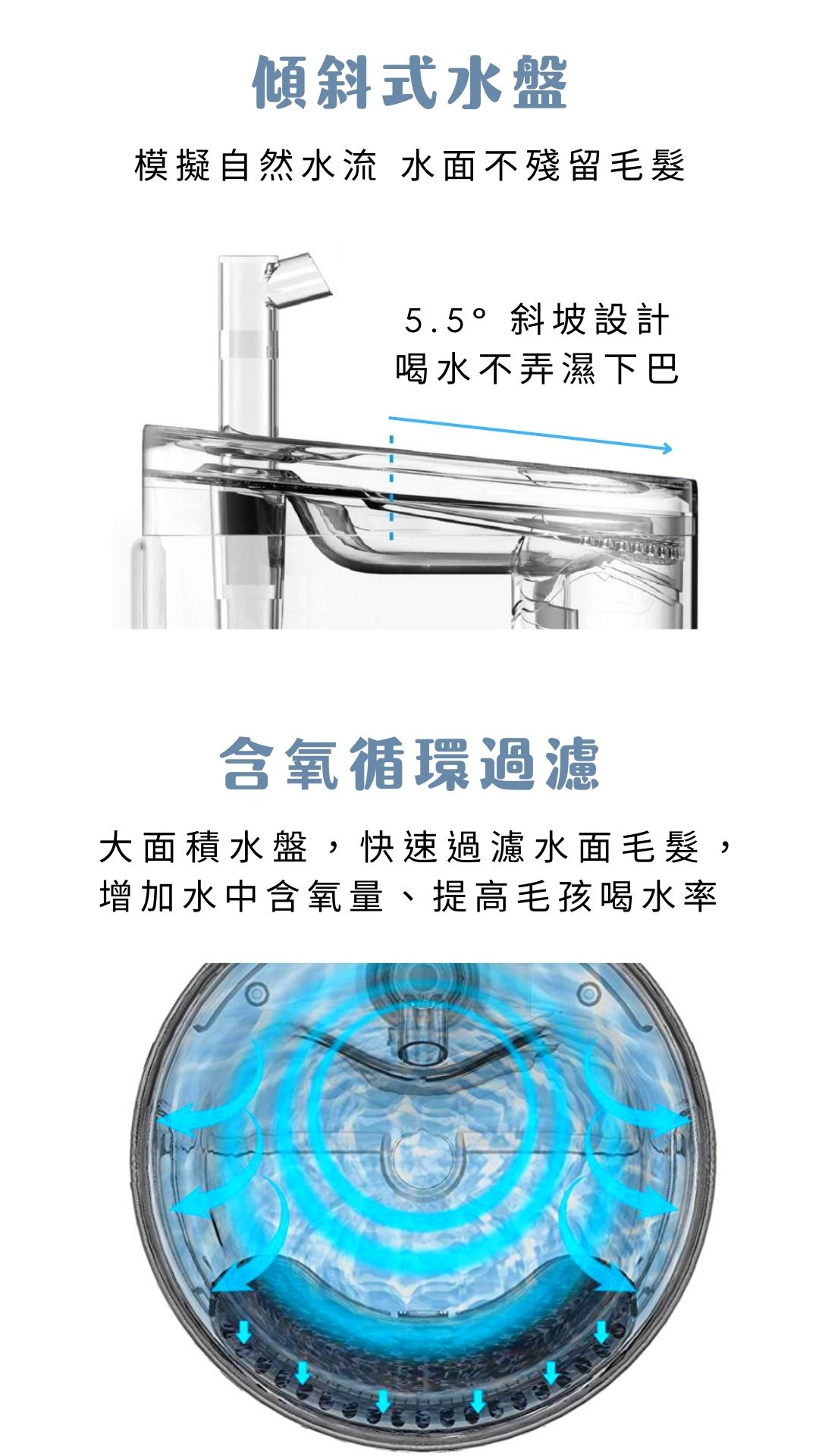 MAOMAO寵物飲水機