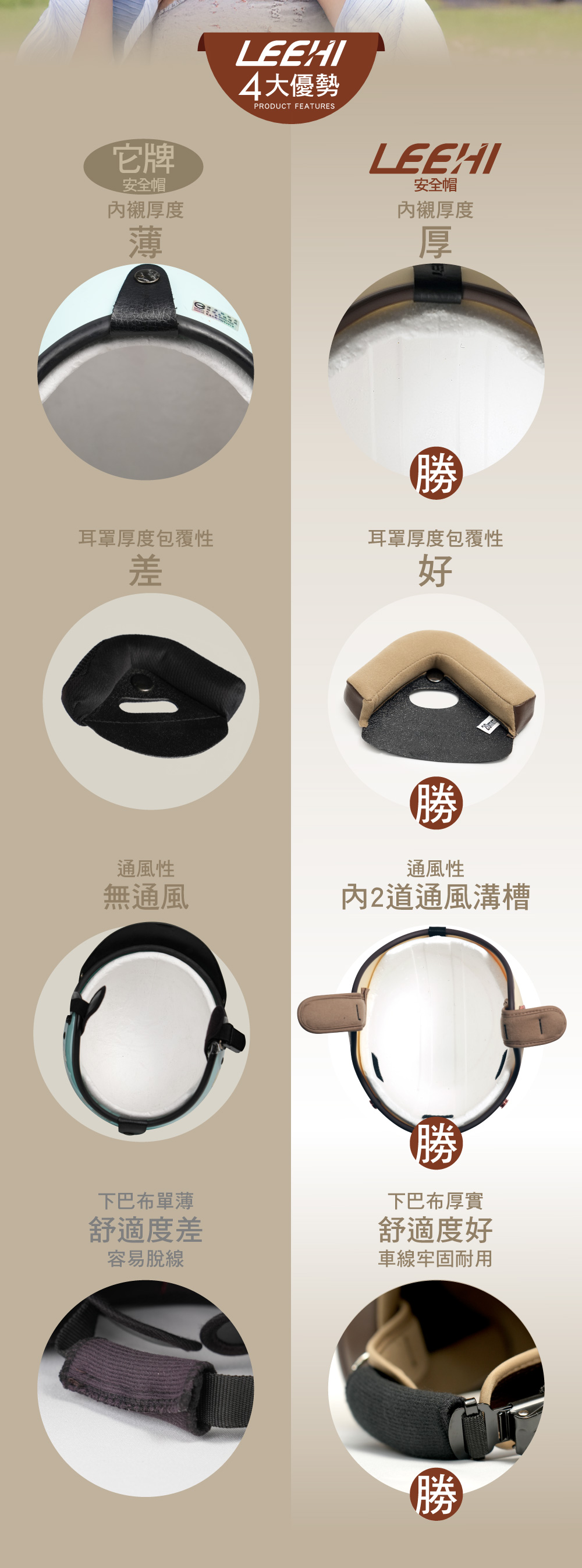 LEEHI HELMETS_復古質感安全帽