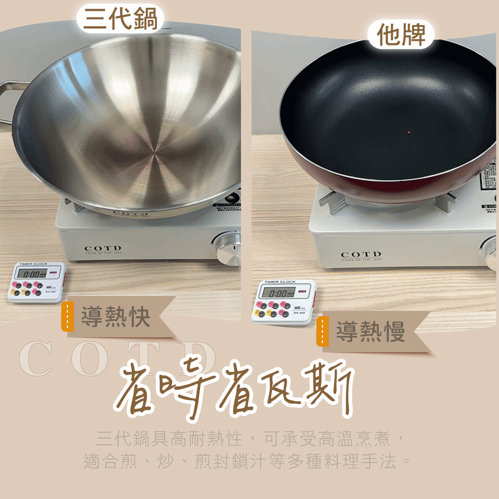 COTD-超完美烤盤 COTD-超完美烤盤