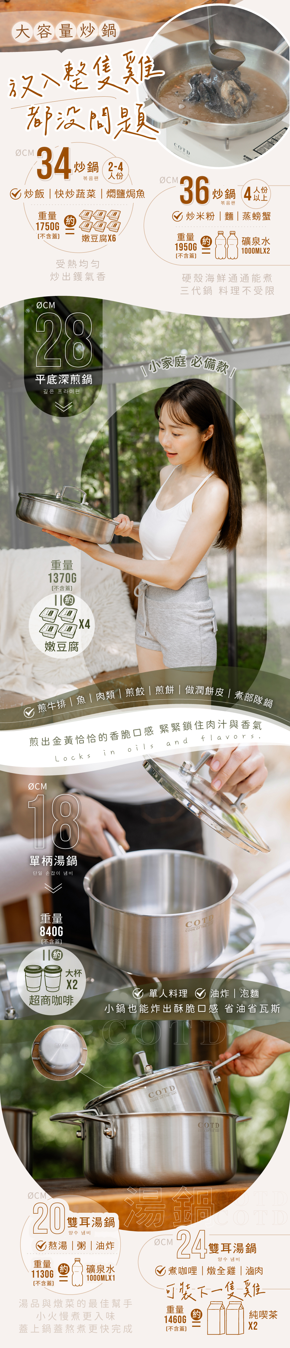 COTD-超完美烤盤 COTD-超完美烤盤