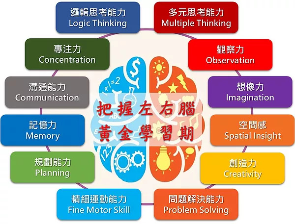 Lepao Toys 樂寶玩具