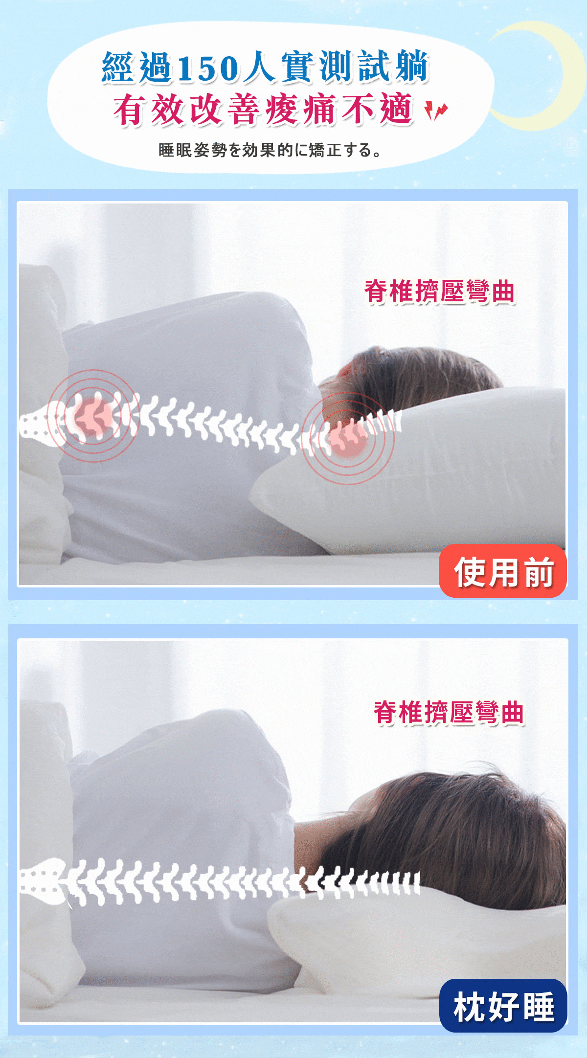 眠りの専門家 - 枕好睡記憶機能枕 眠りの専門家 - 枕好睡記憶機能枕