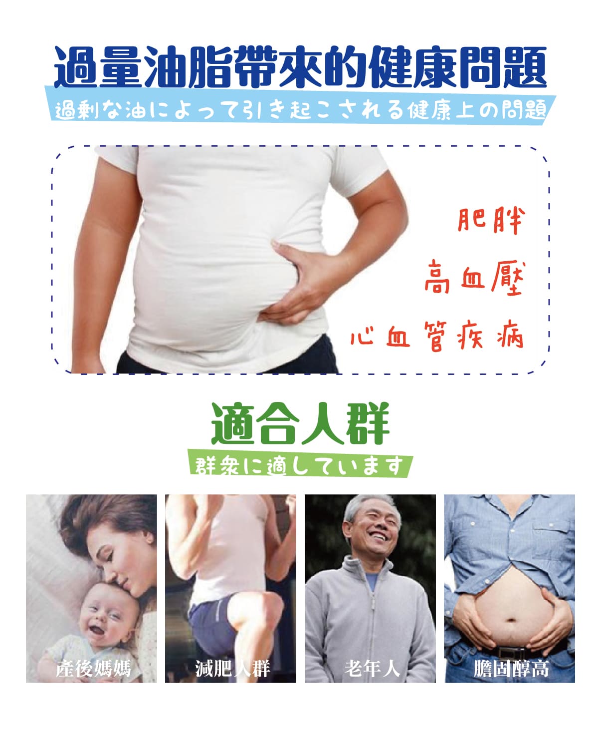 減卡吸油紙巾