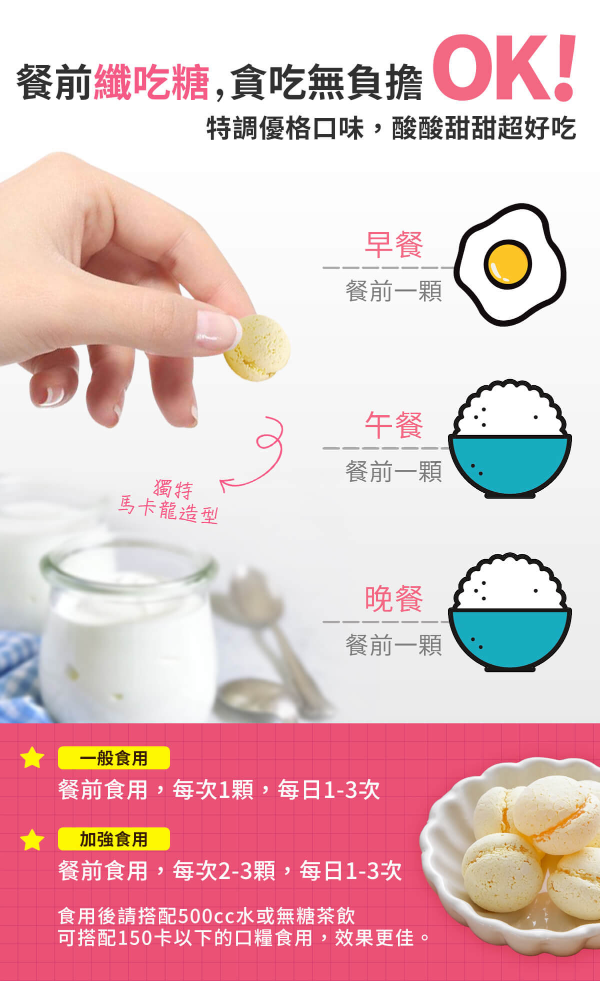 SS纖吃糖