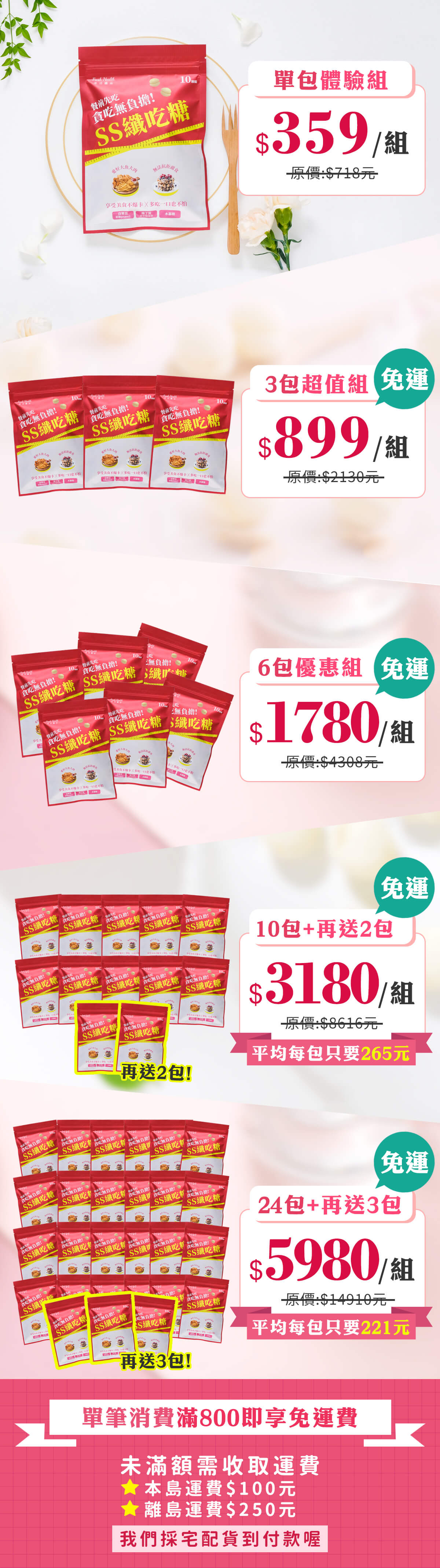 SS纖吃糖