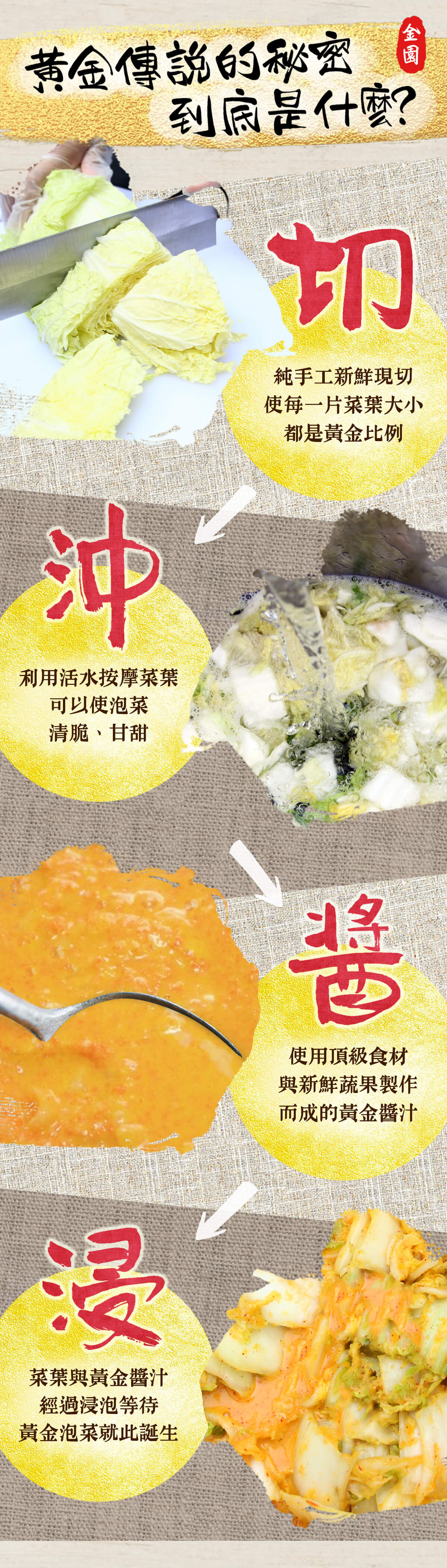 金園美食館