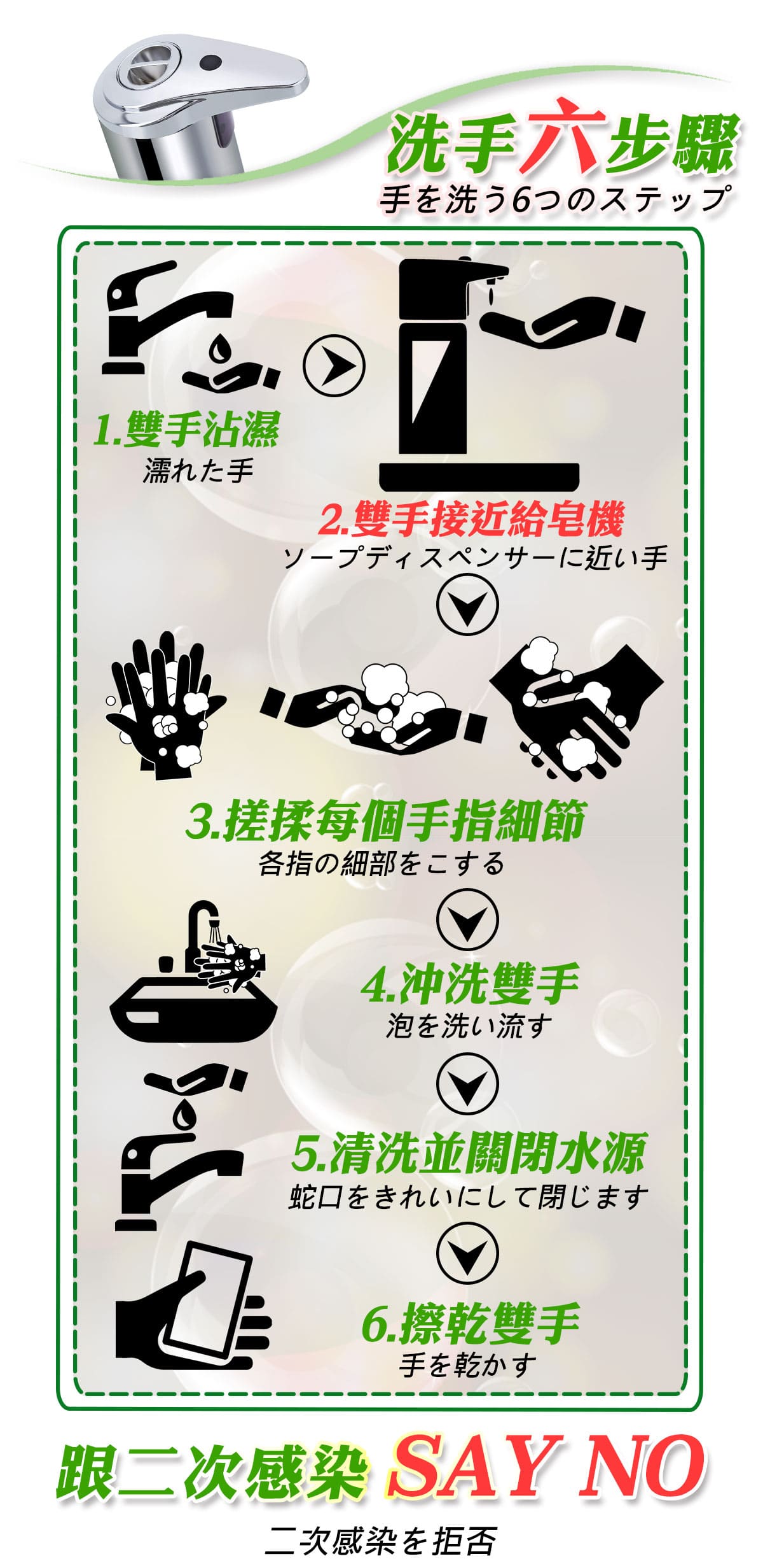 智能自動給皂機