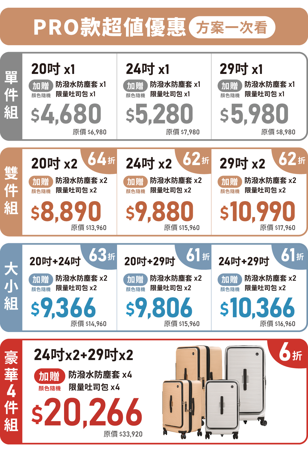 極o能裝行李箱 極o能裝行李箱