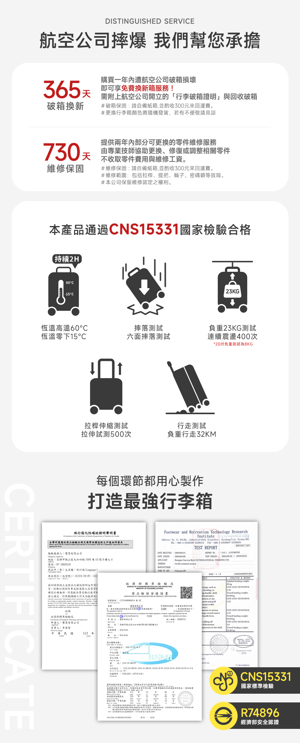 迪士尼系列-極o能裝行李箱 迪士尼系列-極o能裝行李箱