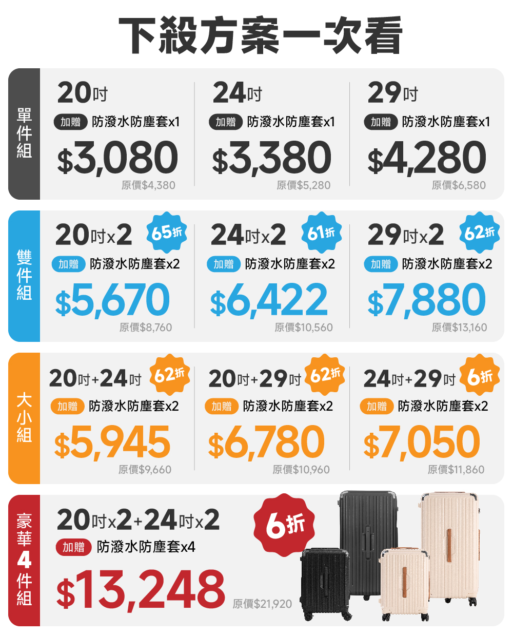 極o能裝行李箱