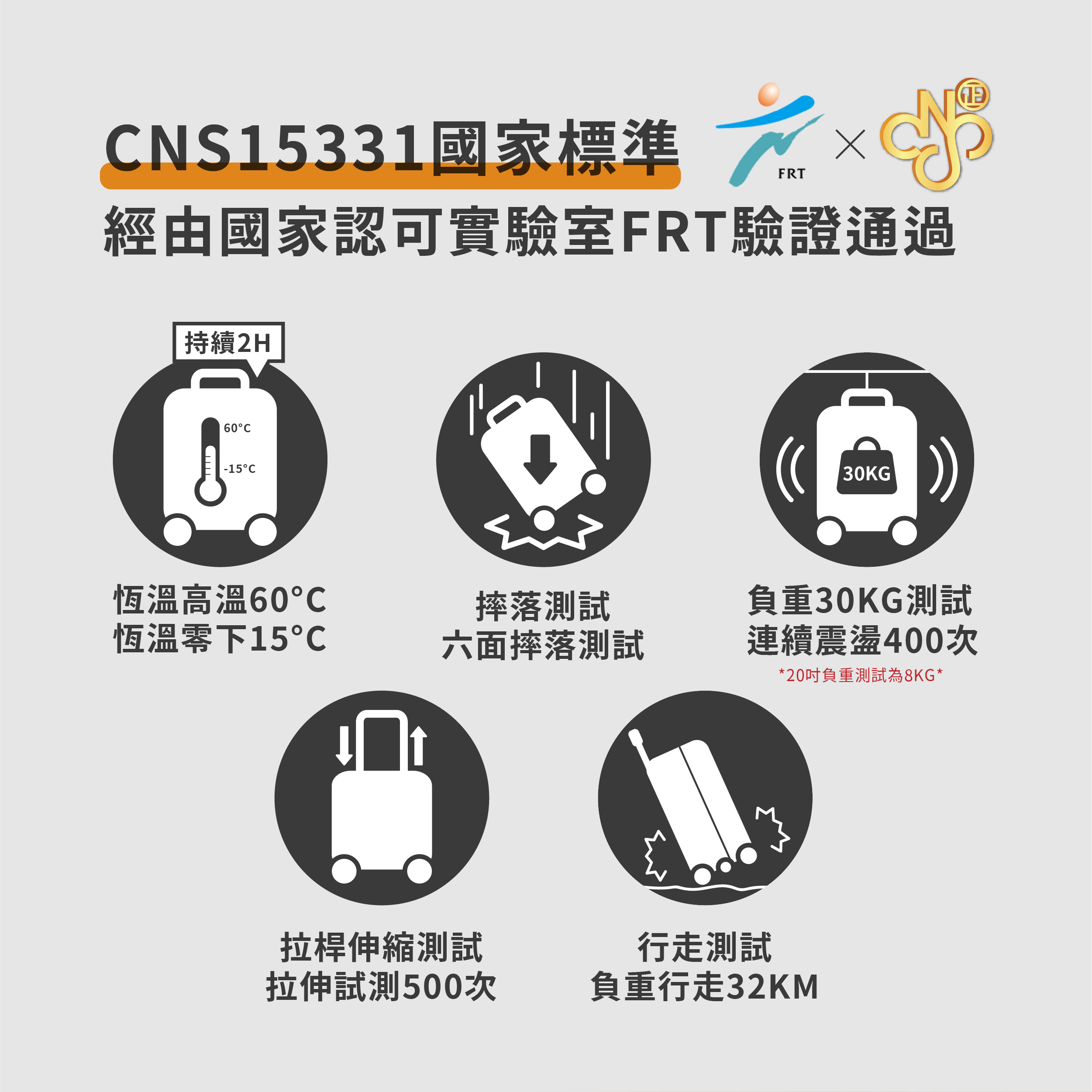 極o能裝行李箱 極o能裝行李箱