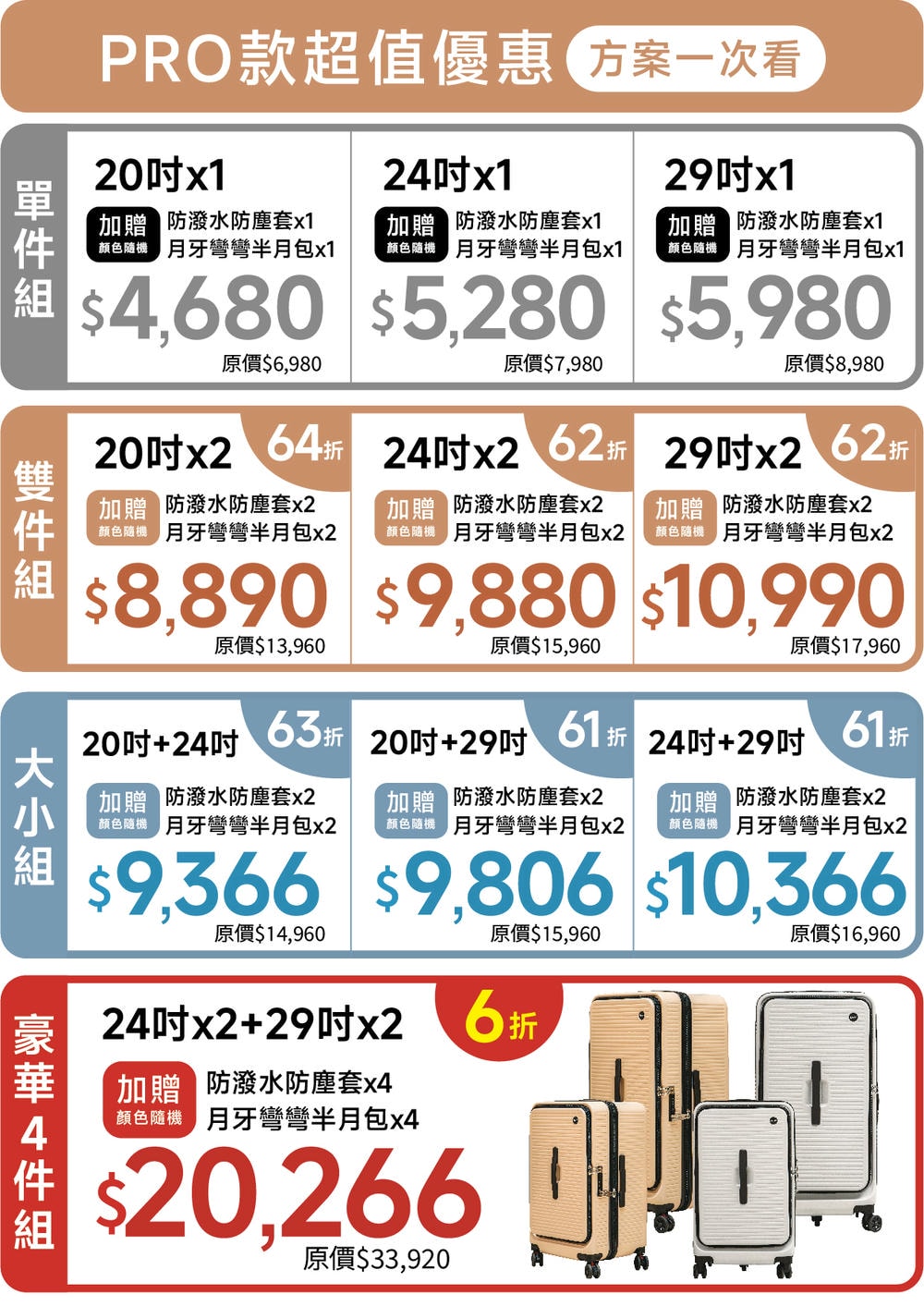 極o能裝行李箱 極o能裝行李箱