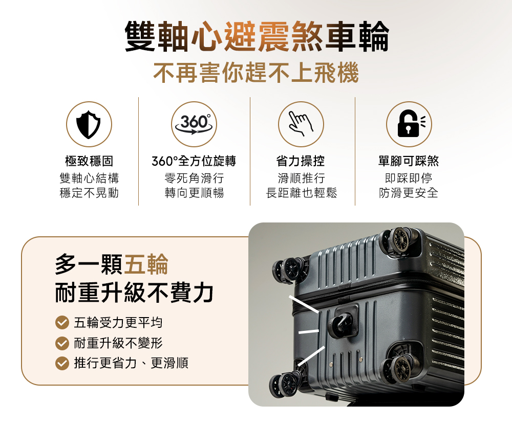 極o能裝行李箱