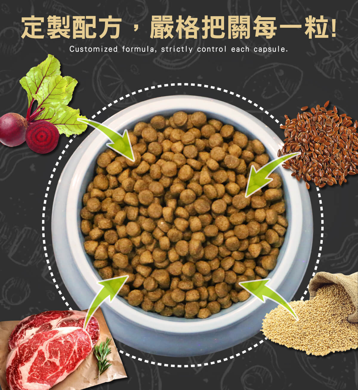 AKOSA 高營養狗糧