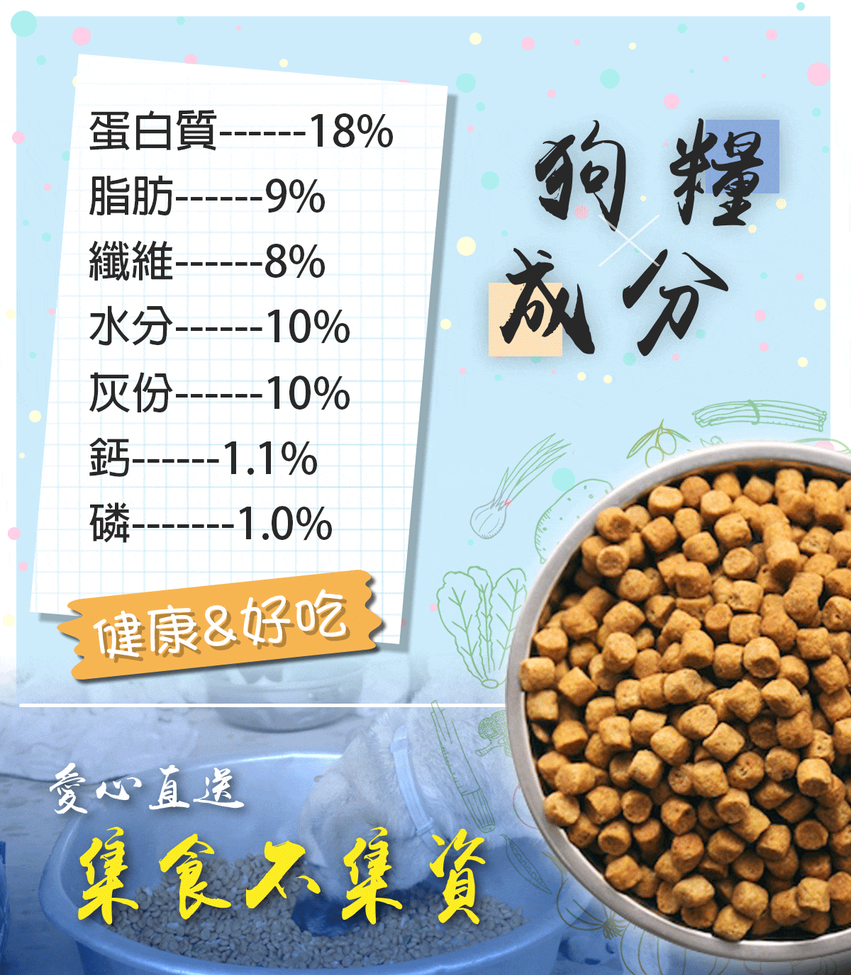 浪愛集食 讓愛延續