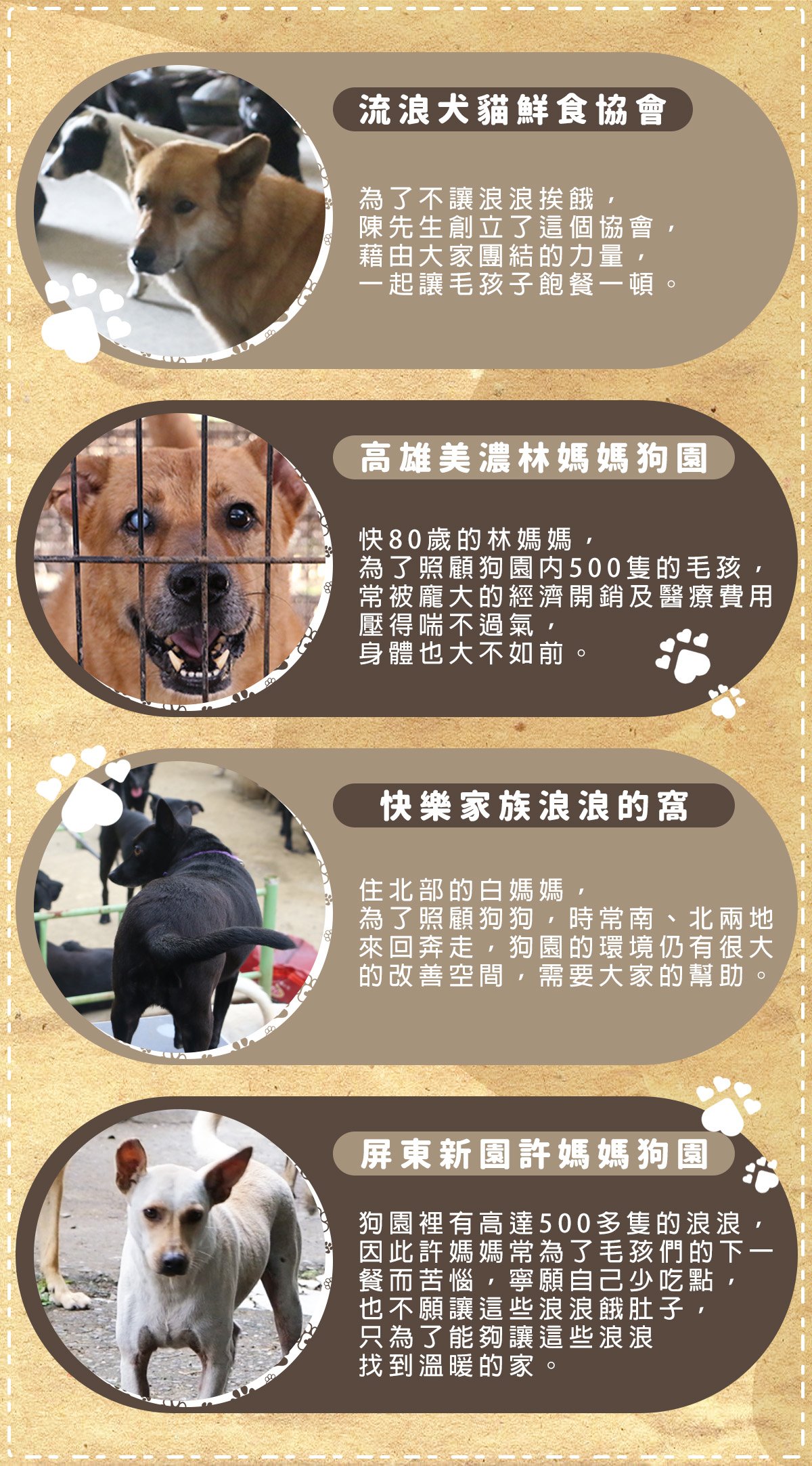 浪愛集食 讓愛延續