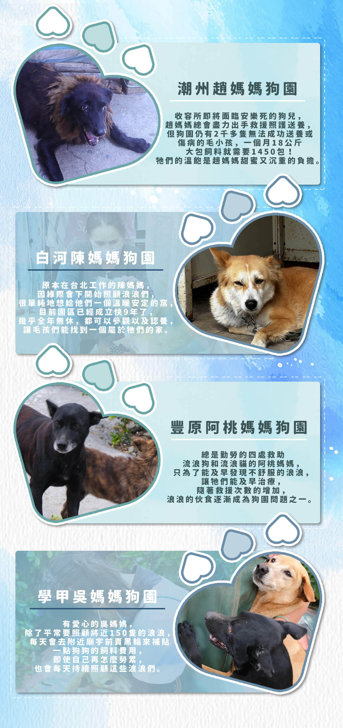 浪愛集食 讓愛延續