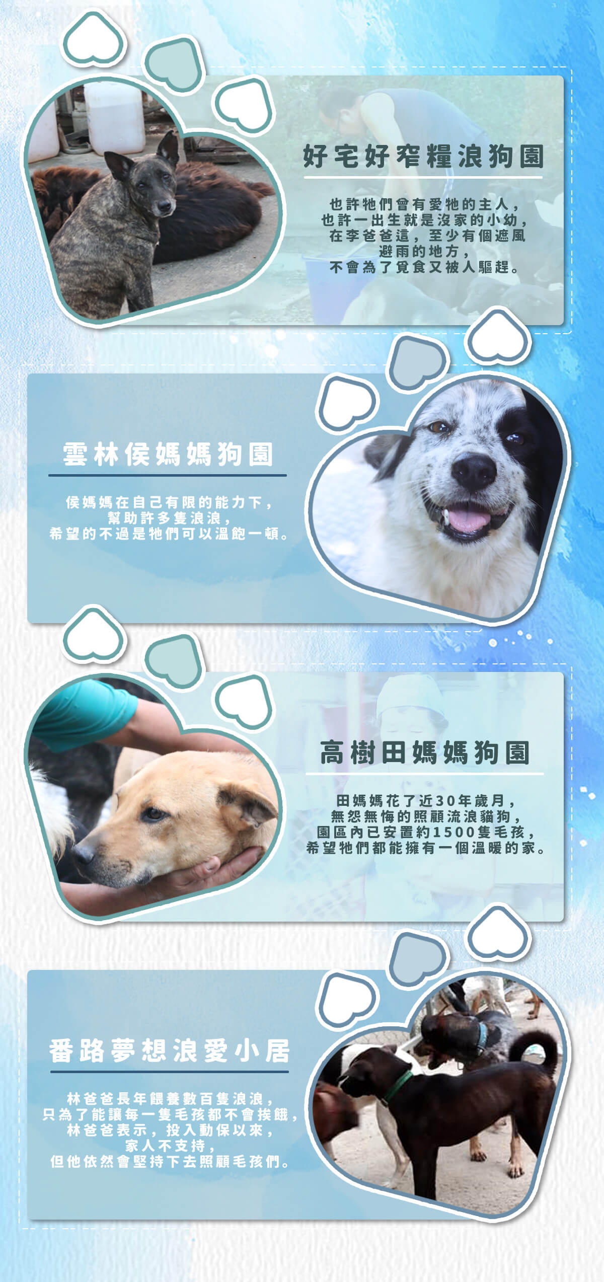 浪愛集食 讓愛延續