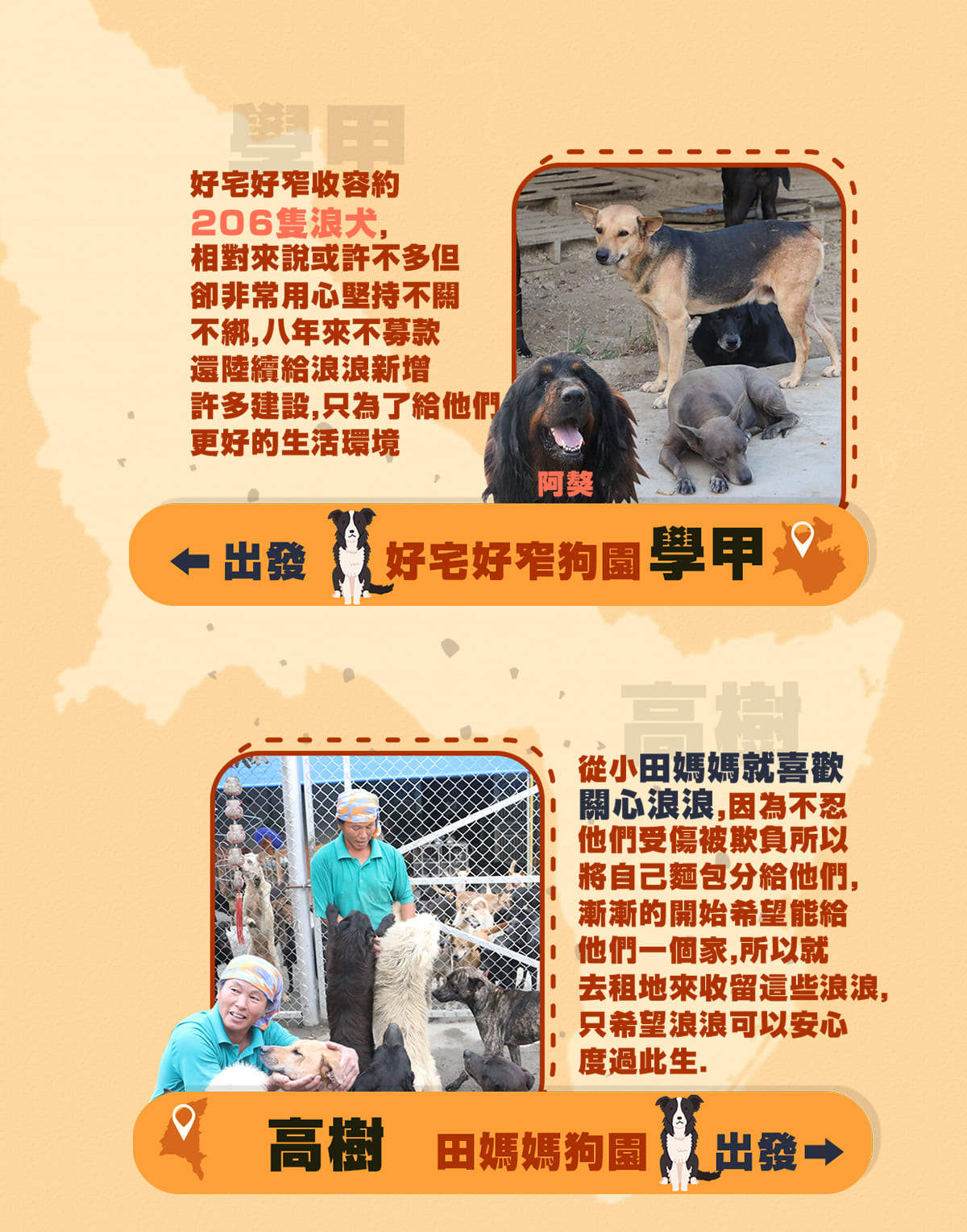 浪愛集食 讓愛延續