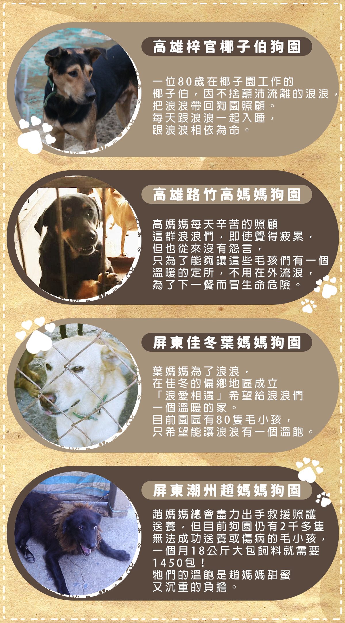 浪愛集食 讓愛延續