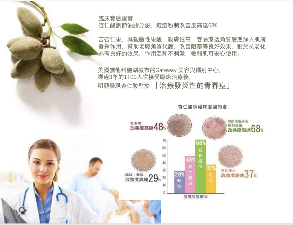 奎蒂絲QUETTIS 台灣品牌保養品 奎蒂絲QUETTIS 台灣品牌保養品