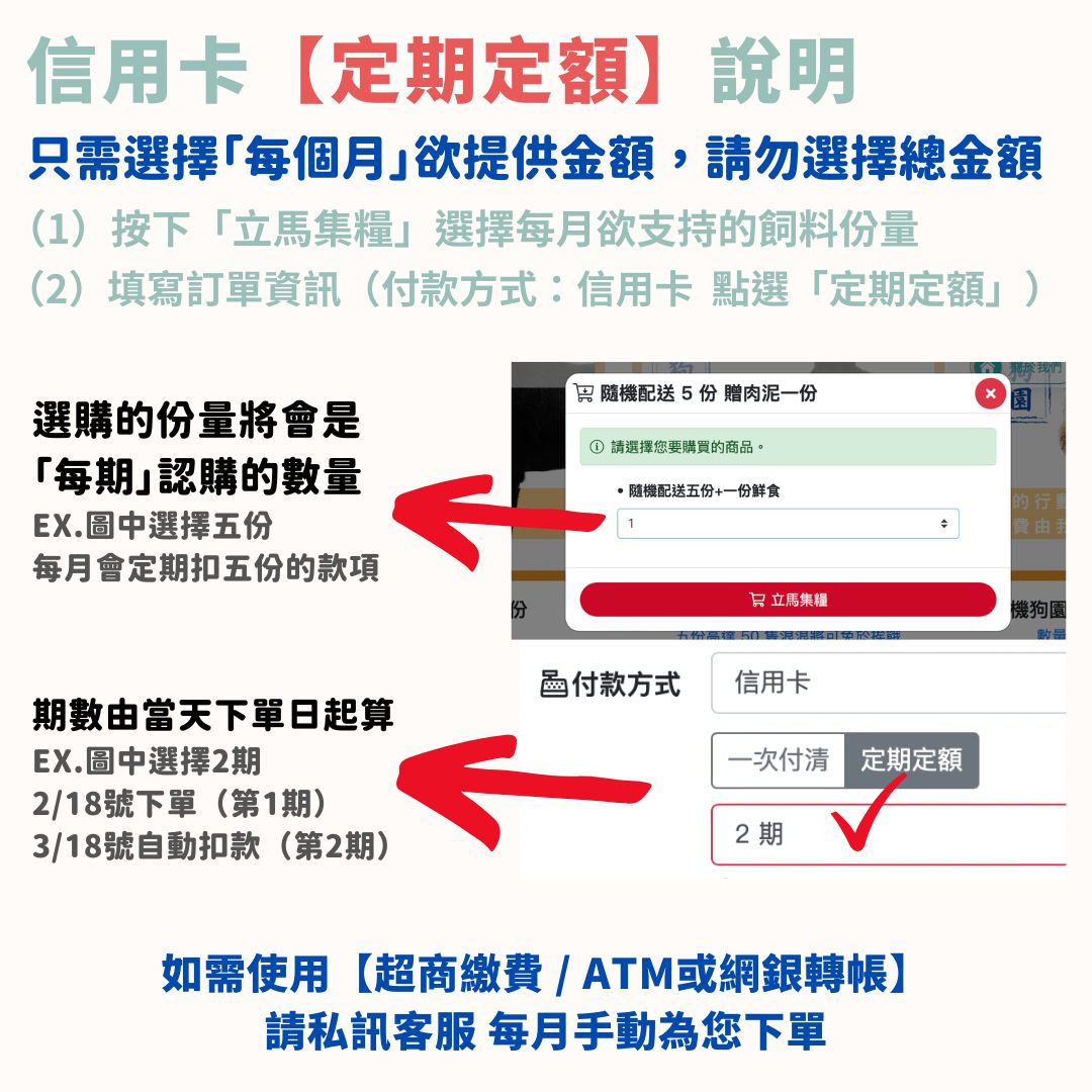 毛孩集糧❤️流浪狗集食計畫