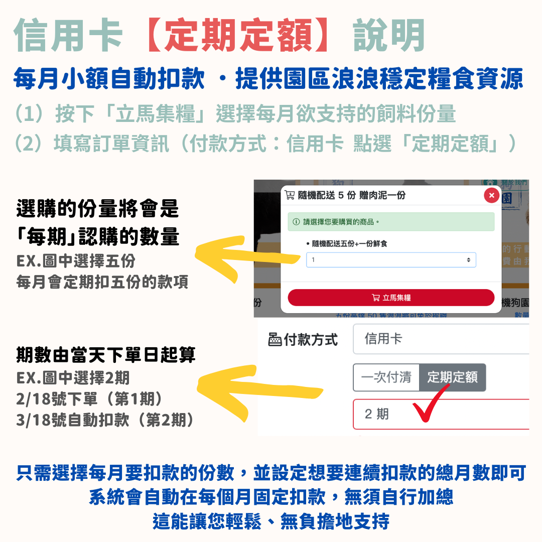 毛孩集糧❤️流浪狗集食計畫
