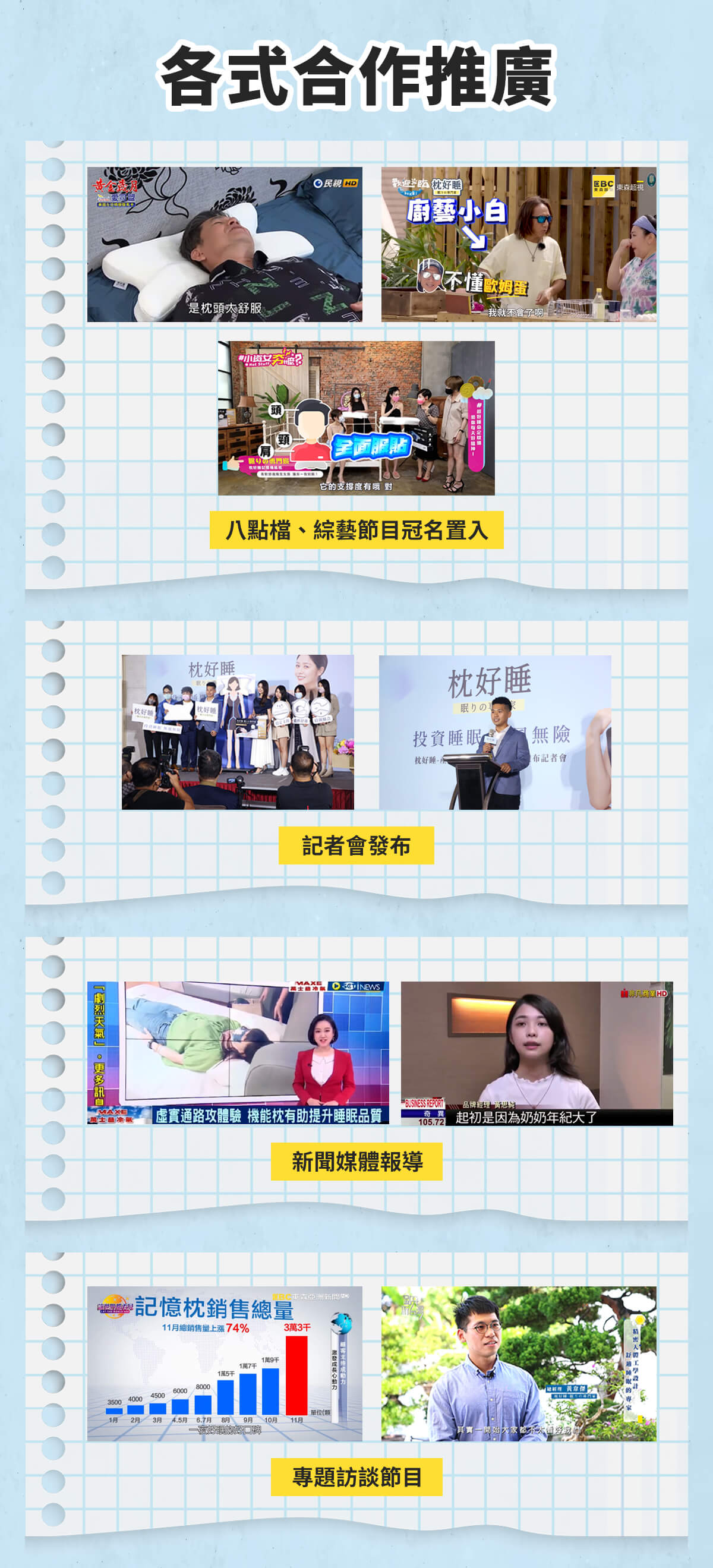 眠りの専門家 - 枕好睡記憶機能枕 眠りの専門家 - 枕好睡記憶機能枕