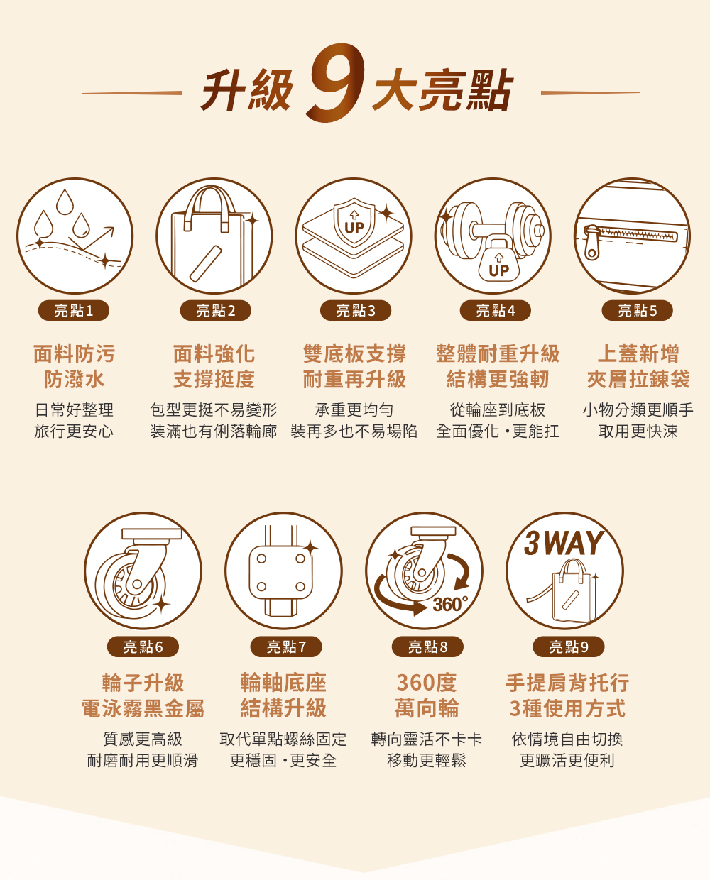 IBEON輕奢行旅袋 IBEON輕奢行旅袋