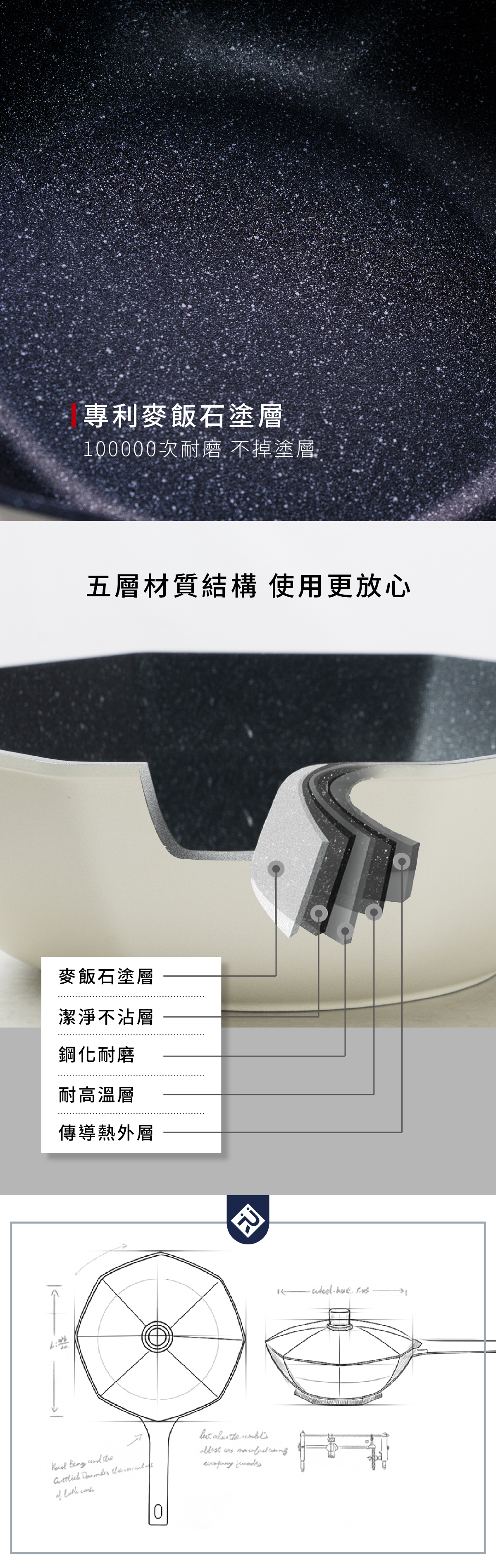 REÜN鍋具 REÜN鍋具