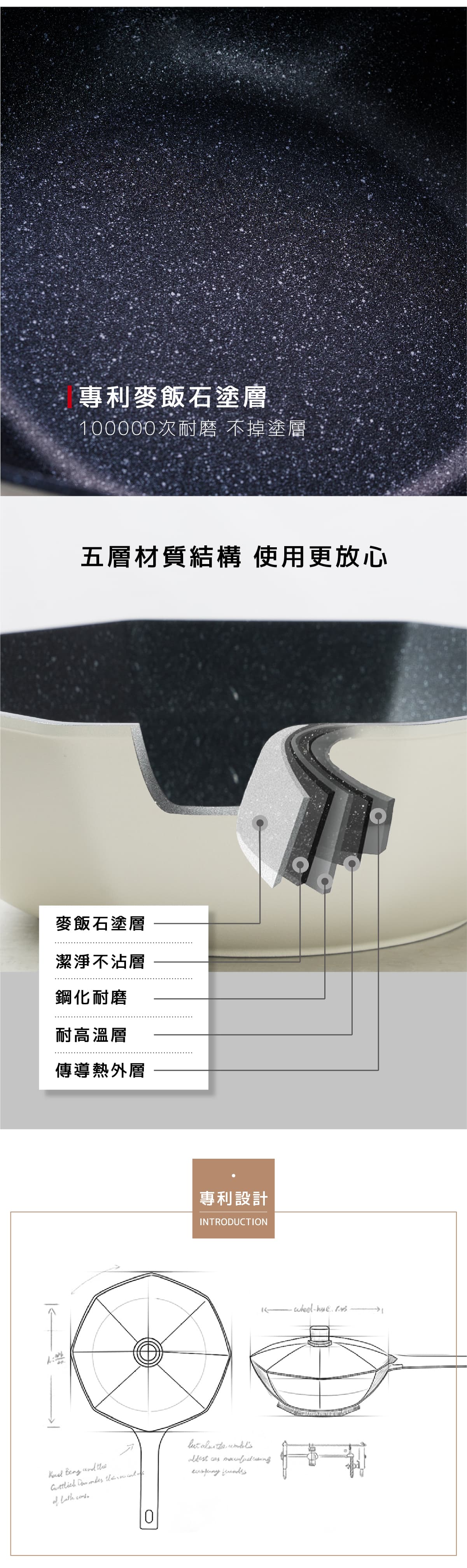 REÜN螺旋炒鍋 REÜN螺旋炒鍋