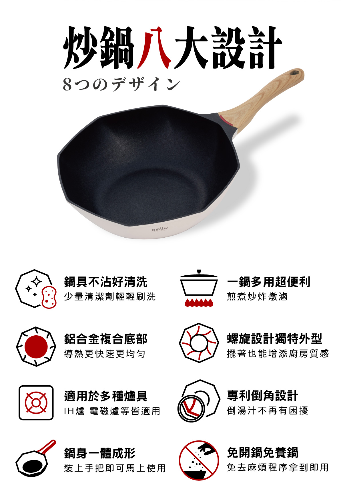 REÜN螺旋炒鍋 REÜN螺旋炒鍋