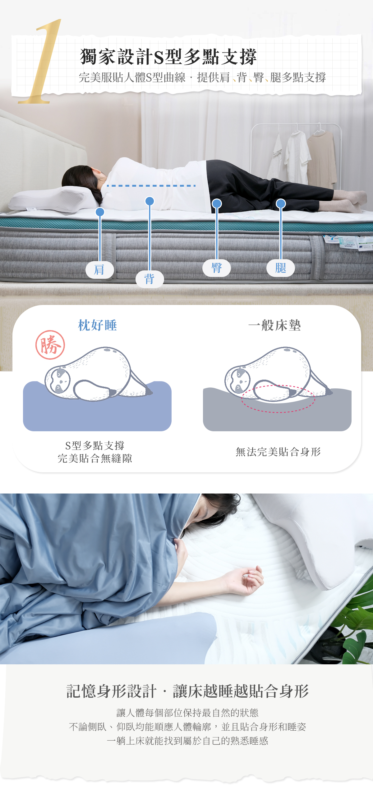 眠りの専門家 - 枕好睡記憶機能枕 眠りの専門家 - 枕好睡記憶機能枕