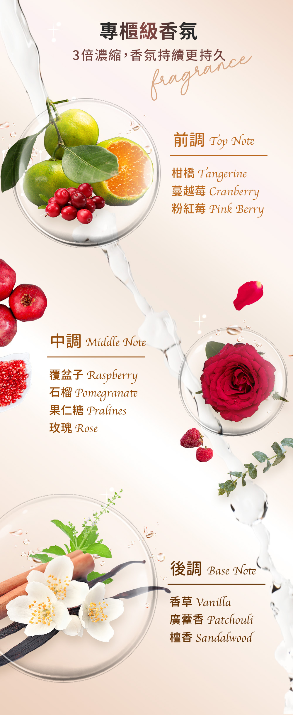 唔漾ウーヤン 奢華香氛空間淨化噴霧