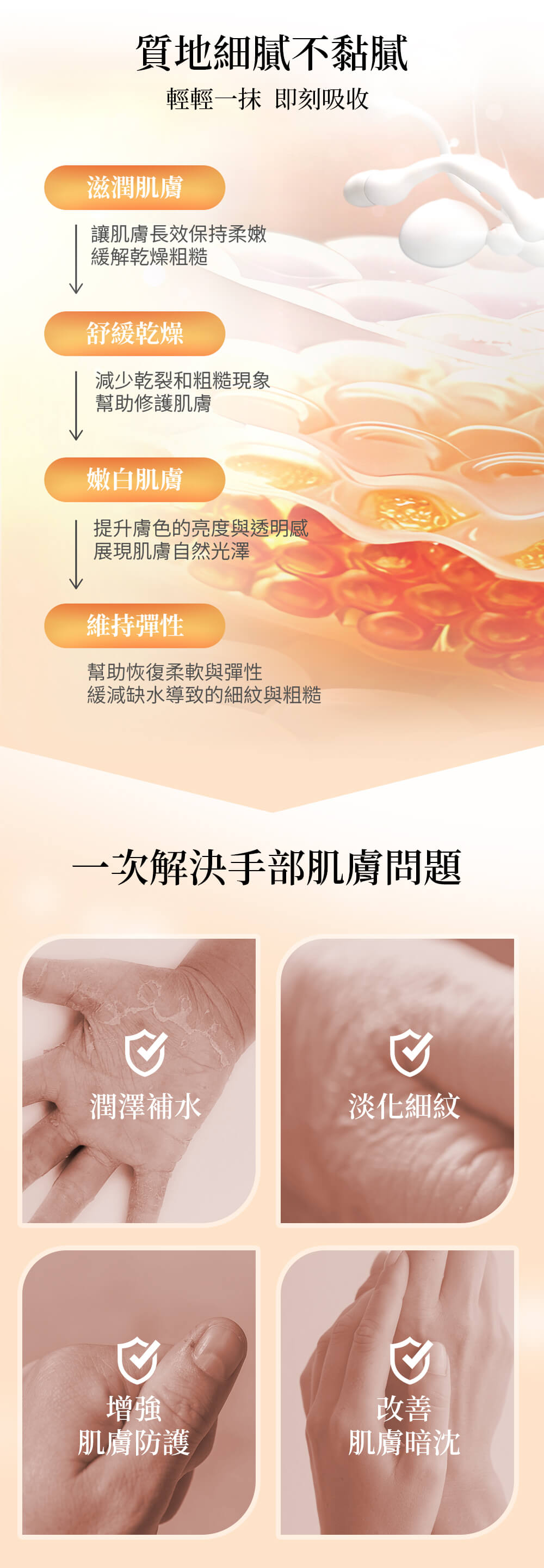 唔漾ウーヤン 膠原蛋白護手霜