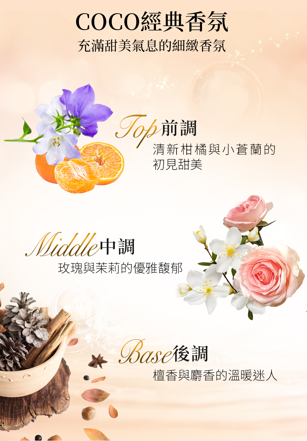 唔漾ウーヤン 膠原蛋白護手霜