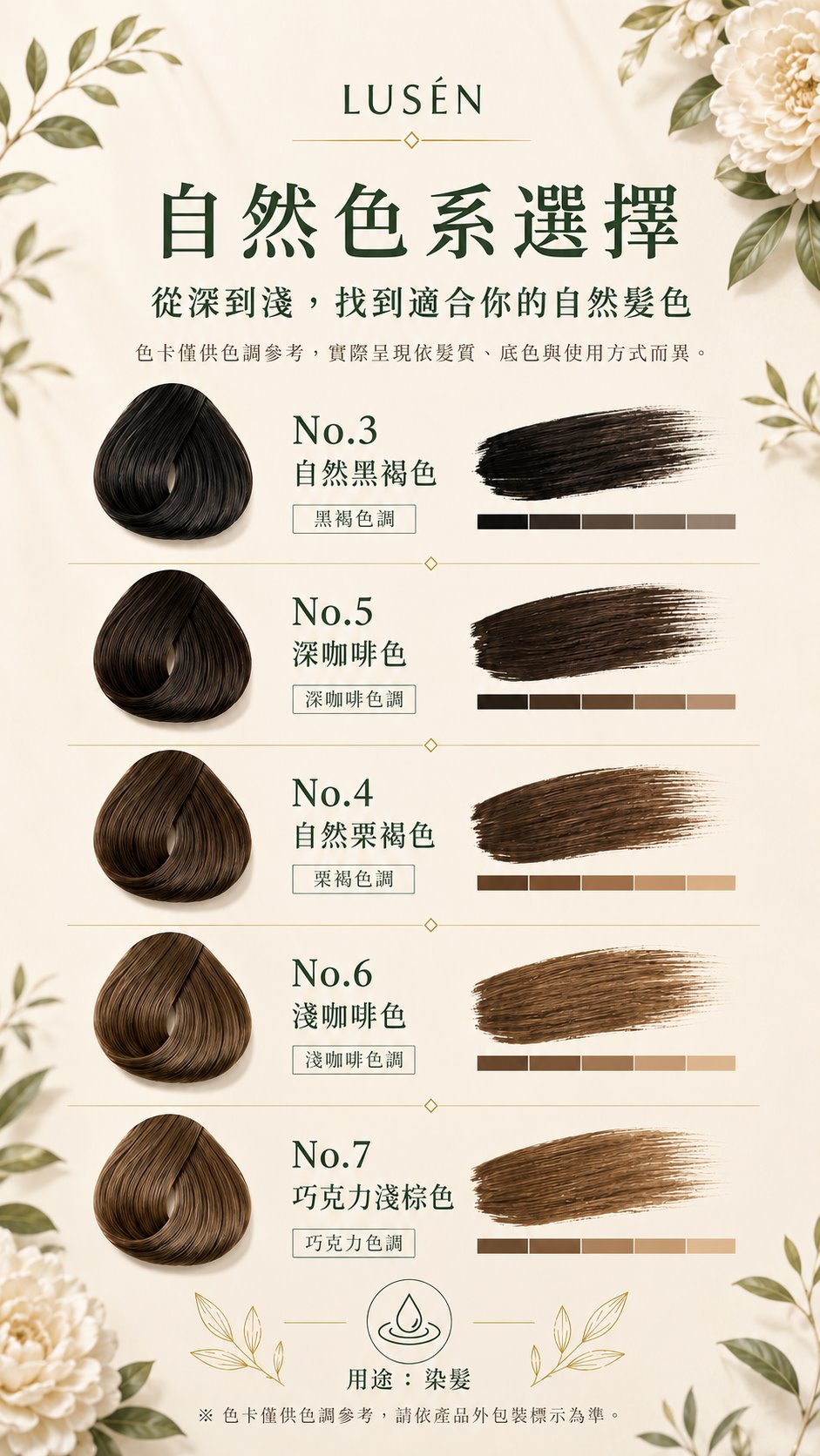 LUSÉN SENSE 璐森官方選品