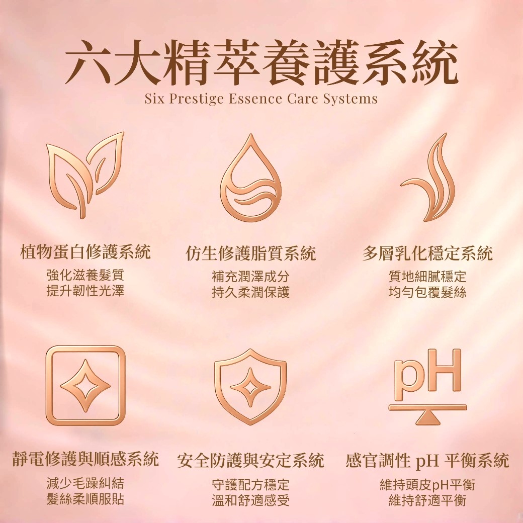 LUSÉN SENSE 璐森官方選品