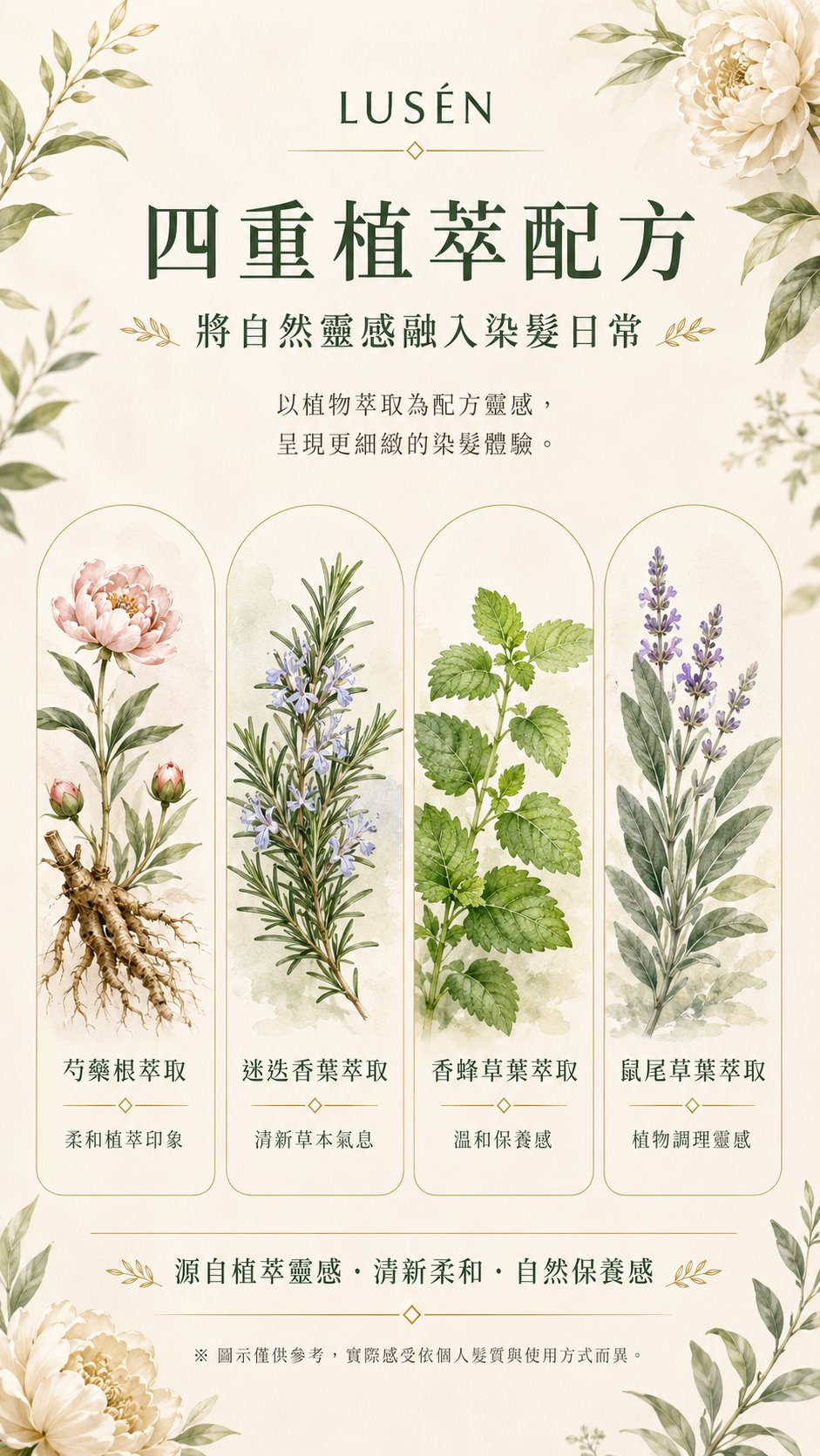 LUSÉN SENSE 璐森官方選品