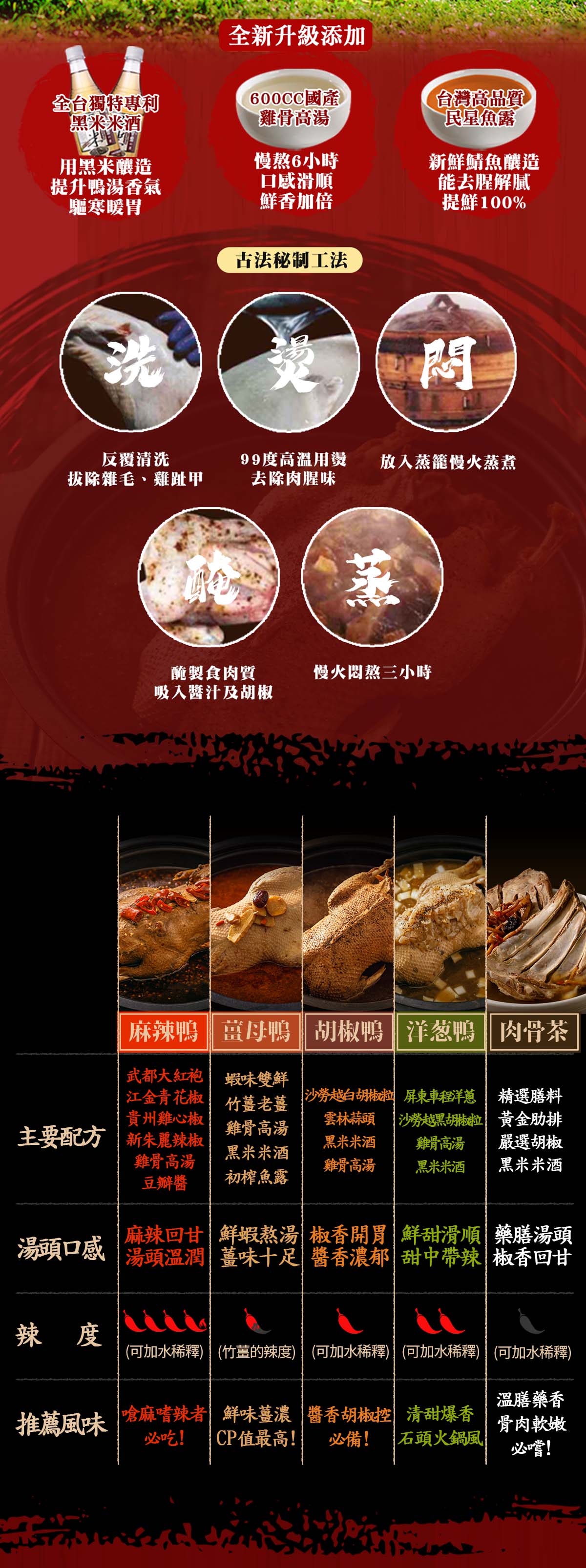 【踏輕Touchin】匠職沉浸式鍋物料理 【踏輕Touchin】匠職沉浸式鍋物料理