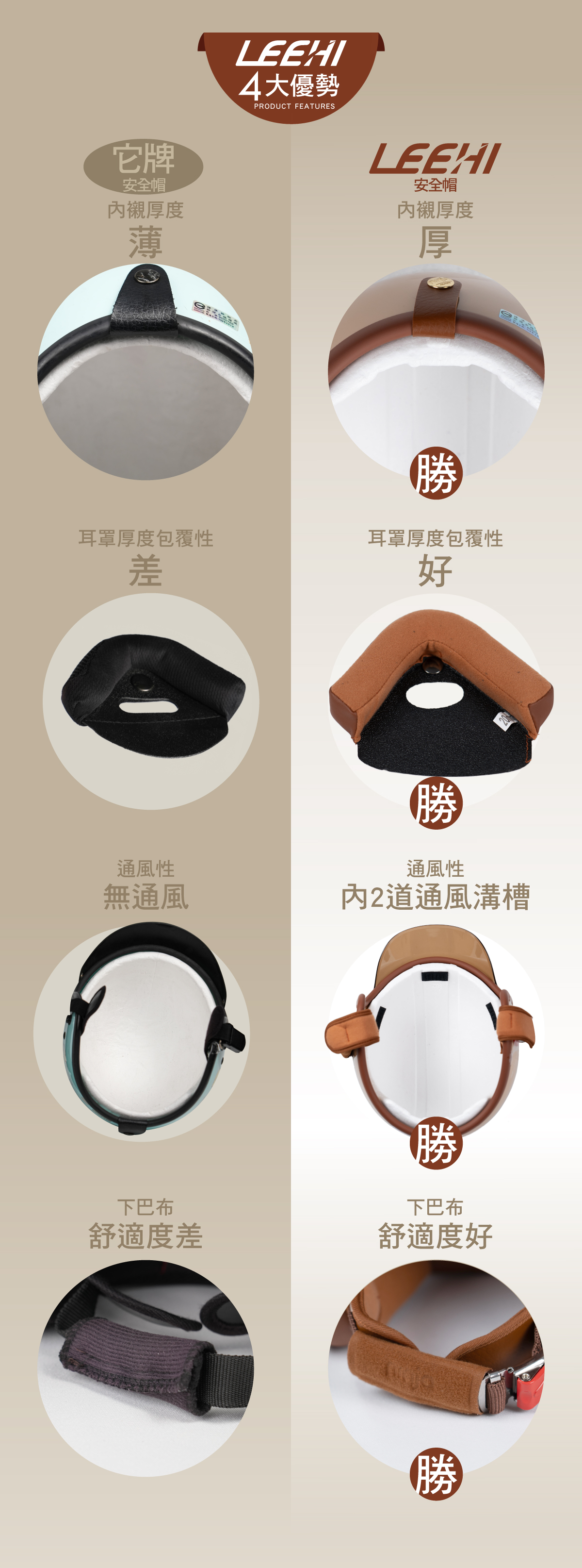 LEEHI HELMETS
