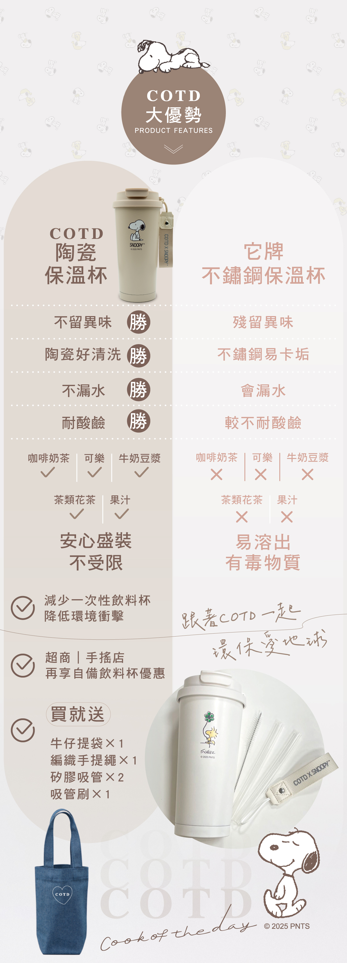 COTD-3D立體蜂巢鍋-品牌官網 COTD-3D立體蜂巢鍋-品牌官網