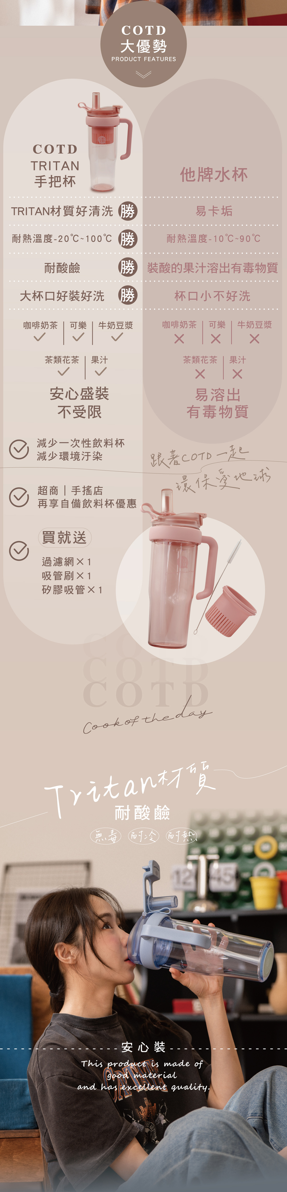 COTD-3D立體蜂巢鍋-品牌官網 COTD-3D立體蜂巢鍋-品牌官網