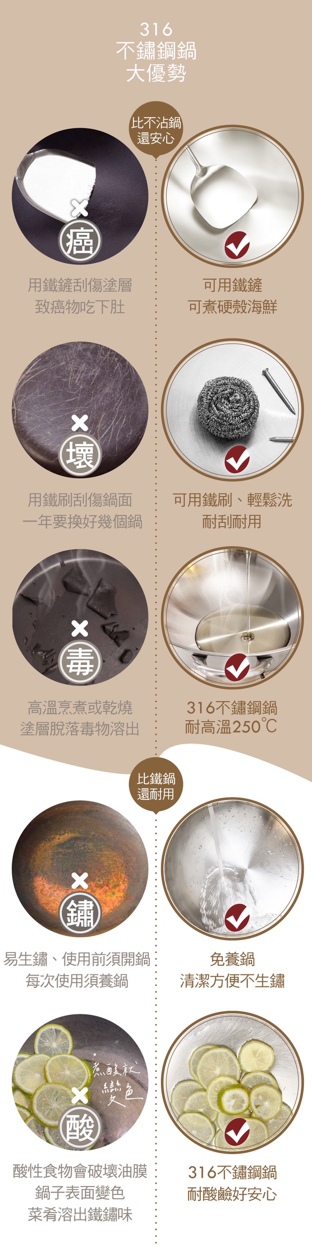 COTD-把手保溫杯 COTD-把手保溫杯