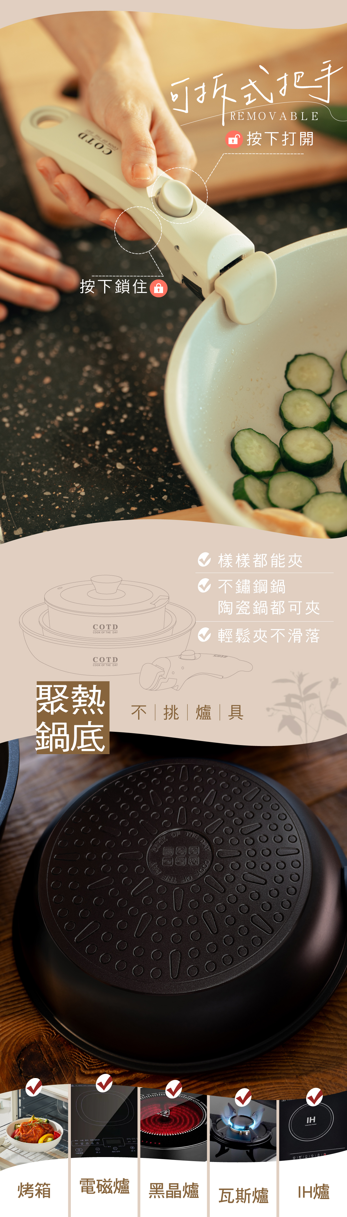 COTD-3D立體蜂巢鍋-品牌官網 COTD-3D立體蜂巢鍋-品牌官網