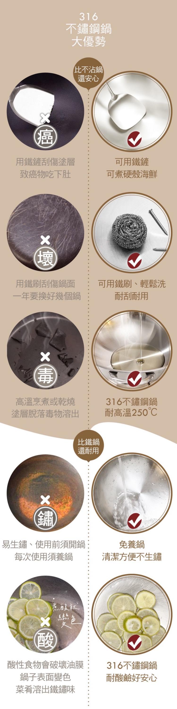 COTD-伯爵植萃洗碗精