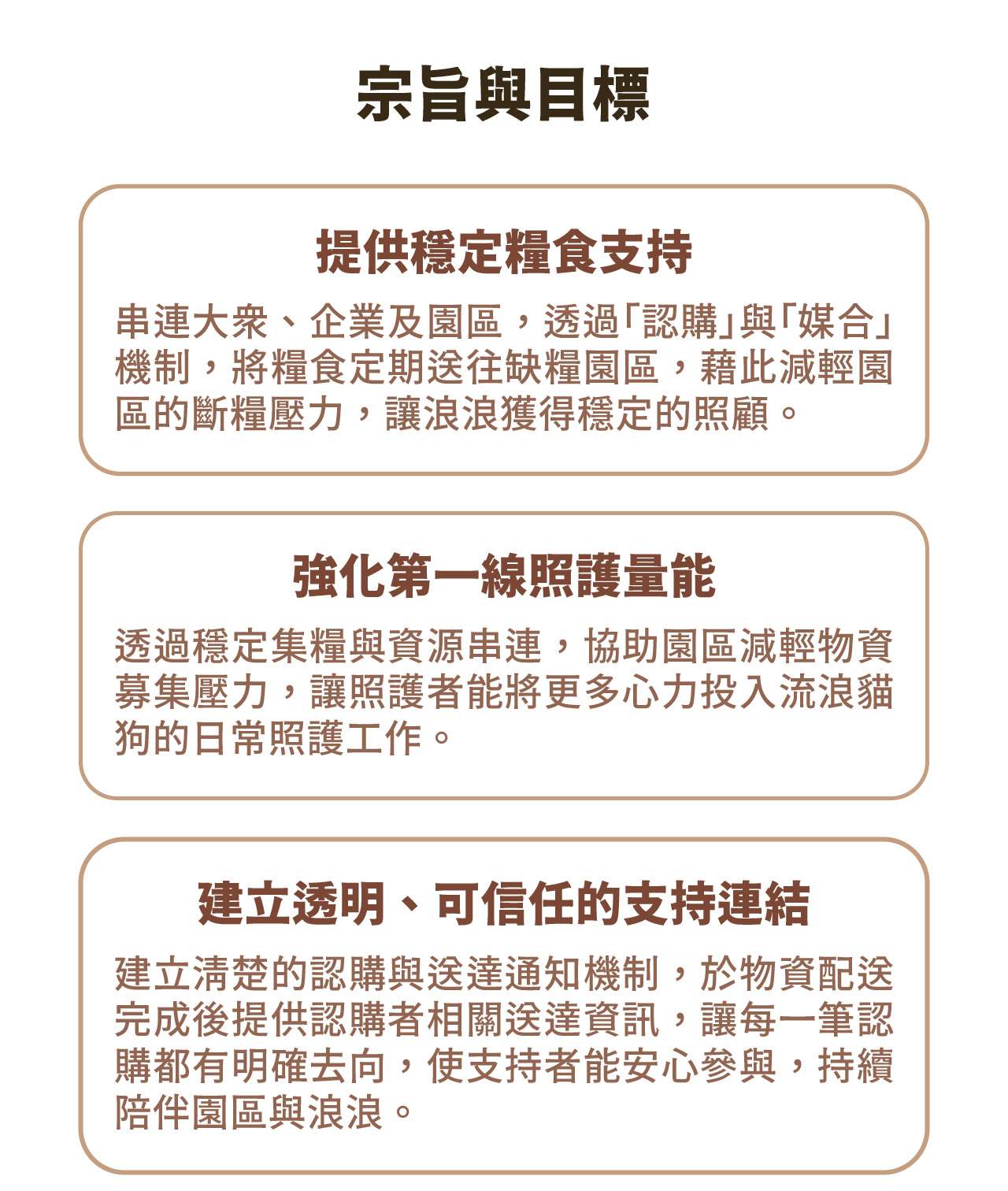 浪孩飽足