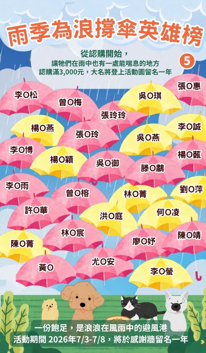 浪孩飽足